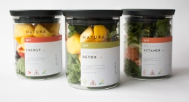 挑战自然的非自然想法-GMO防腐烂水果罐头包装设计-设计灵感来自于药品包装标签