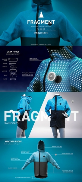 FRAGMENT雨衣设计
