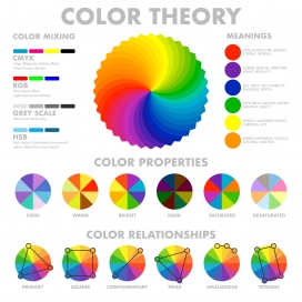 彩虹混色方案的色卡信息图