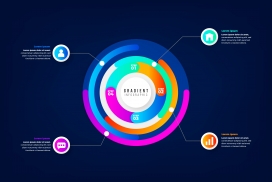 五彩圆形渐变信息图表模板