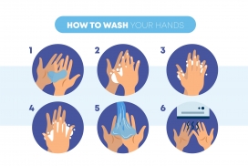 讲卫生洗手的素材