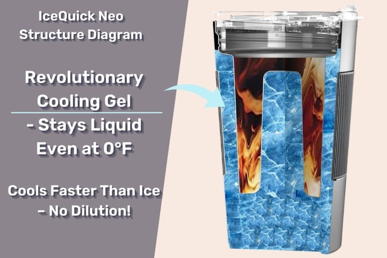 改变游戏规则的玻璃杯-不加冰可在2分钟内冷却饮料---酷图编号8