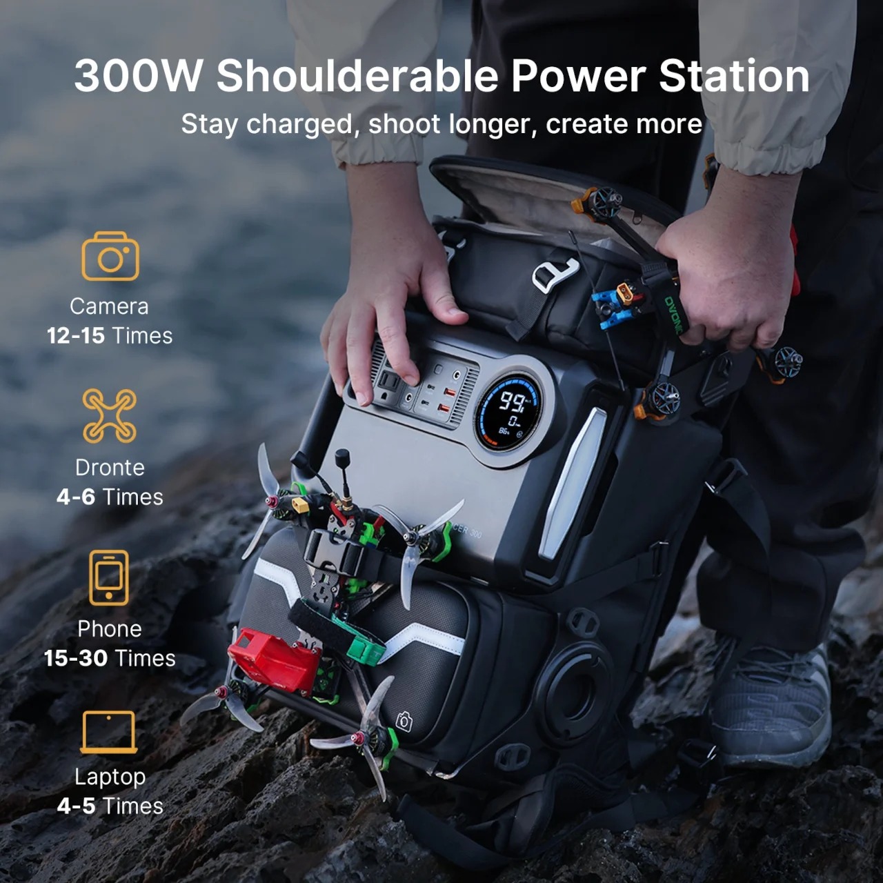 为移动自媒体创作者带来冒险的LANCER300模块化背包---酷图编号8