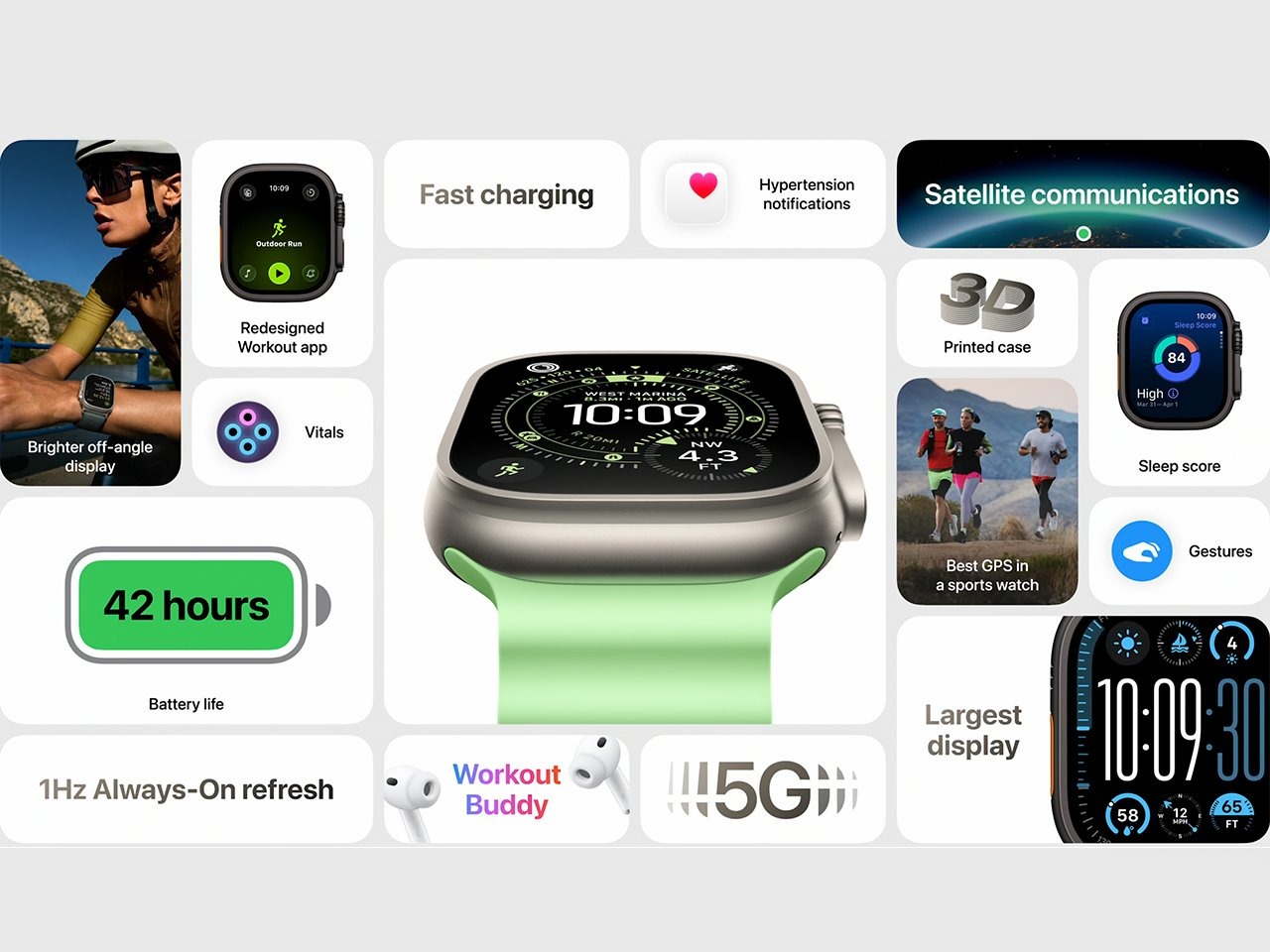 苹果手表系列11、se3和ultra3:从无声杀手探测到卫星紧急救援---酷图编号10