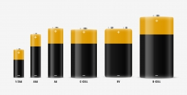 能量标尺 - 常见电池尺寸对比示意图